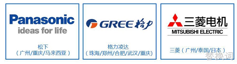 公司简介-中文（2510）_18_02_01.jpg